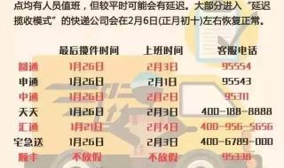12345管不了可以打12388吗